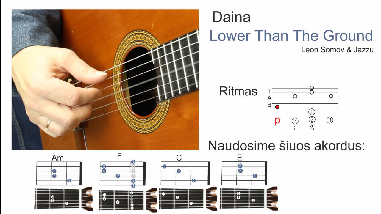 14 pamoka